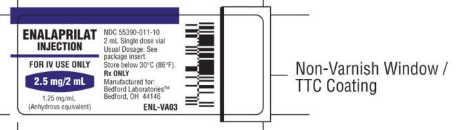 Vial label for Enalaprilat Injection 2.5 mg per 2 mL