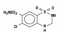 chemical structure for hydrochlorothiazide