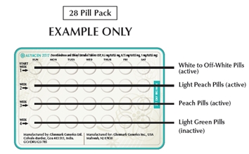 pill package diagram