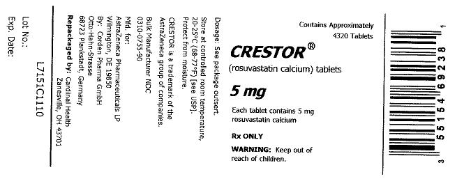 Crestor Label
