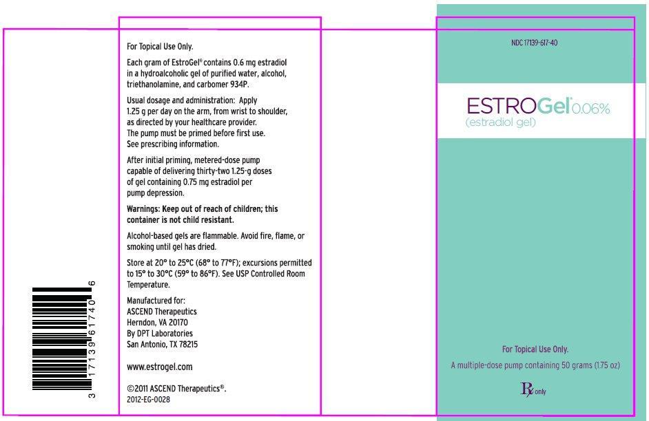  ESTROGel® 0.06% (estradiol gel) label