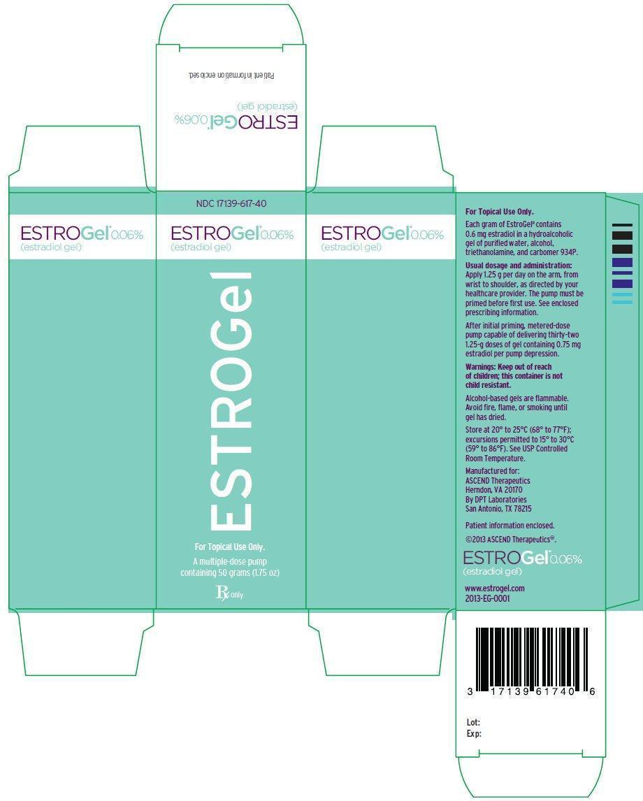 ESTROGel® 0.06% (estradiol gel) carton