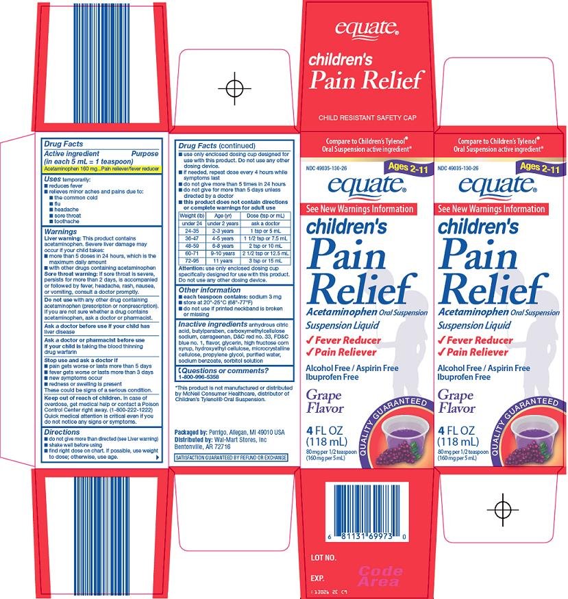 Children's Pain Relief Carton