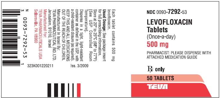 Levofloxacin Tablets 500 mg 50s Label
