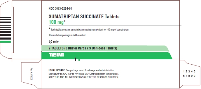  Sumatriptan Succinate Tablets 100 mg  9 Count Box, Part 2 of 2