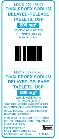 Divalproex Sodium Delayed-Release Tablets, USP 500 mg