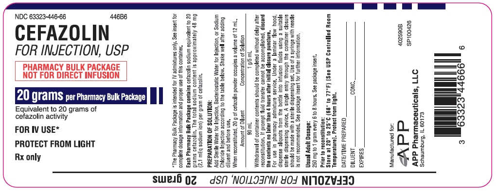 Cefazolin for Injection, USP 20 g Bottle Label