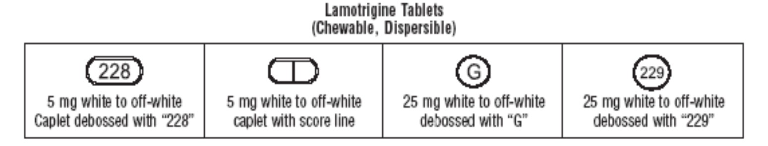 Lamotrigine Tablet images