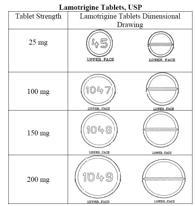 tablets size
