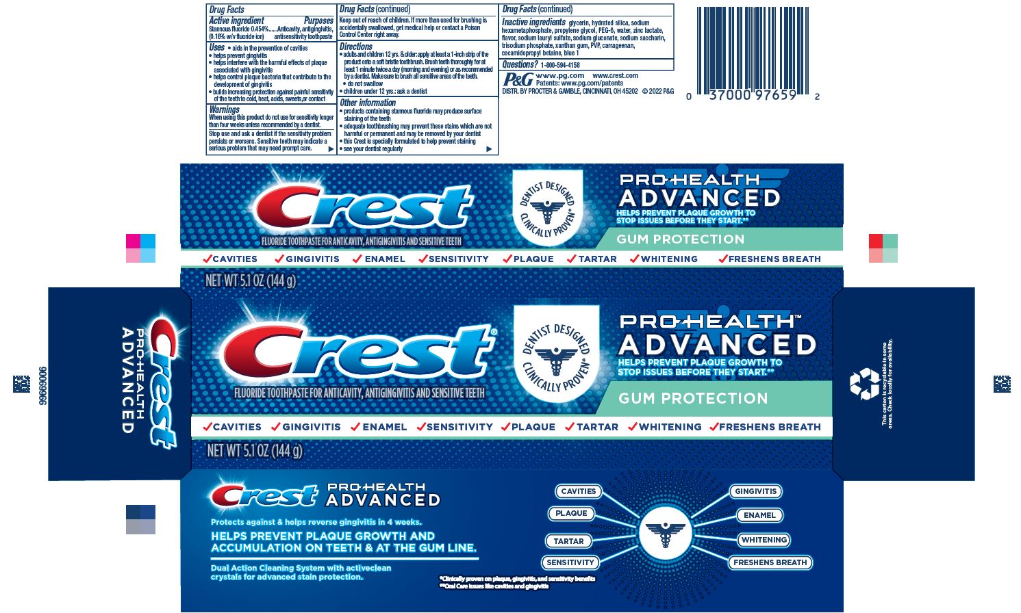 Crest Pro Health Advanced Gum Protection