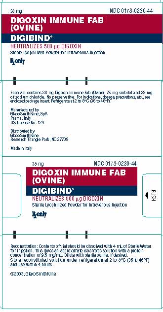 Digibind 38 mg carton x 1 vial