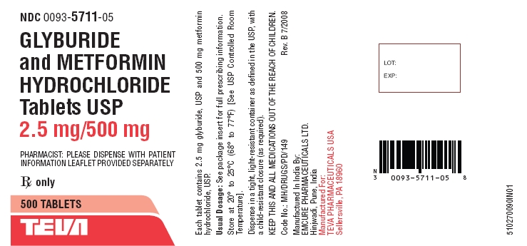 Glyburide Metformin 2.5 mg/500 mg 500's label