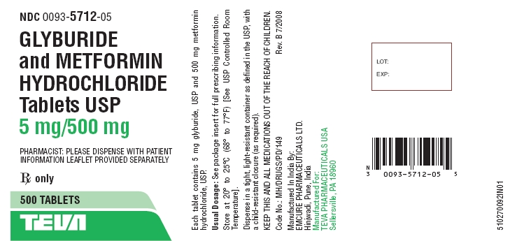 Glyburide Metformin 5 mg/500 mg 500's label