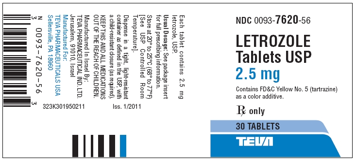 Letrozole Tablets USP 2.5 mg 30s Label