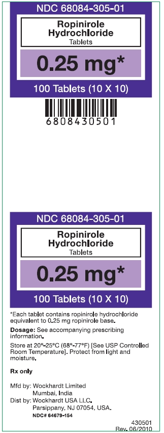 Ropinirole HCL 0.25 mg