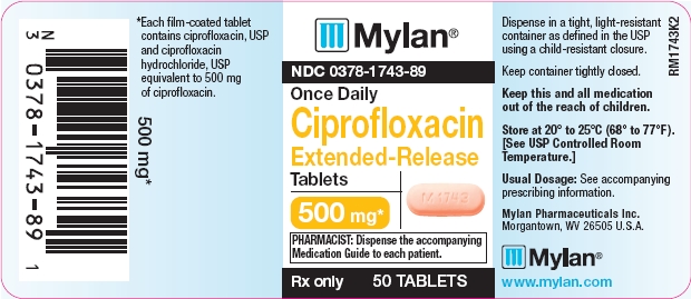 Ciprofloxacin Extended-Release Tablets 500 mg Bottles