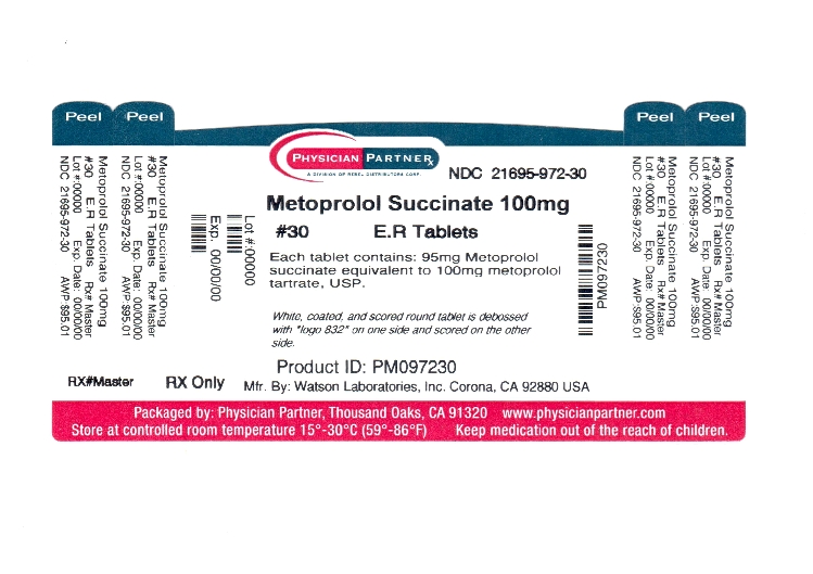 Metoprolol Succinate 100mg