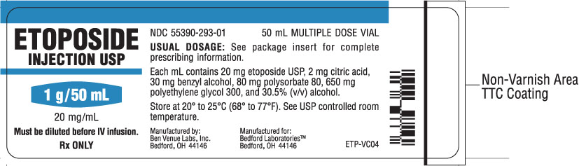 Vial label for Etoposide Injection USP 1 g per 50 mL