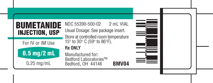 Vial label for Bumetanide .5 mg/2mL