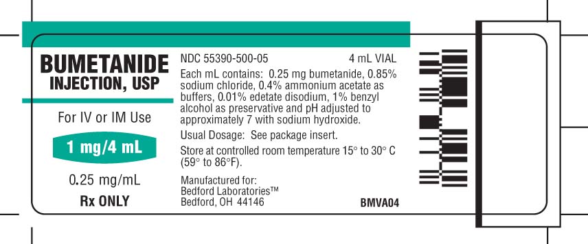 Vial label for Bumetanide 1 mg/4mL