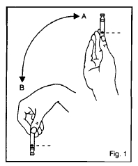 Figure 1 - Turning the cartridge up and down between positions A and B