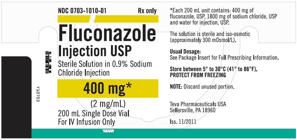 Fluconazole Injection USP 400 mg 200 mL Single Dose Vial Label