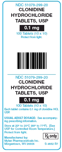 Clonidine HCl Tablets 0.1 mg