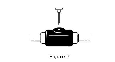 Figure P