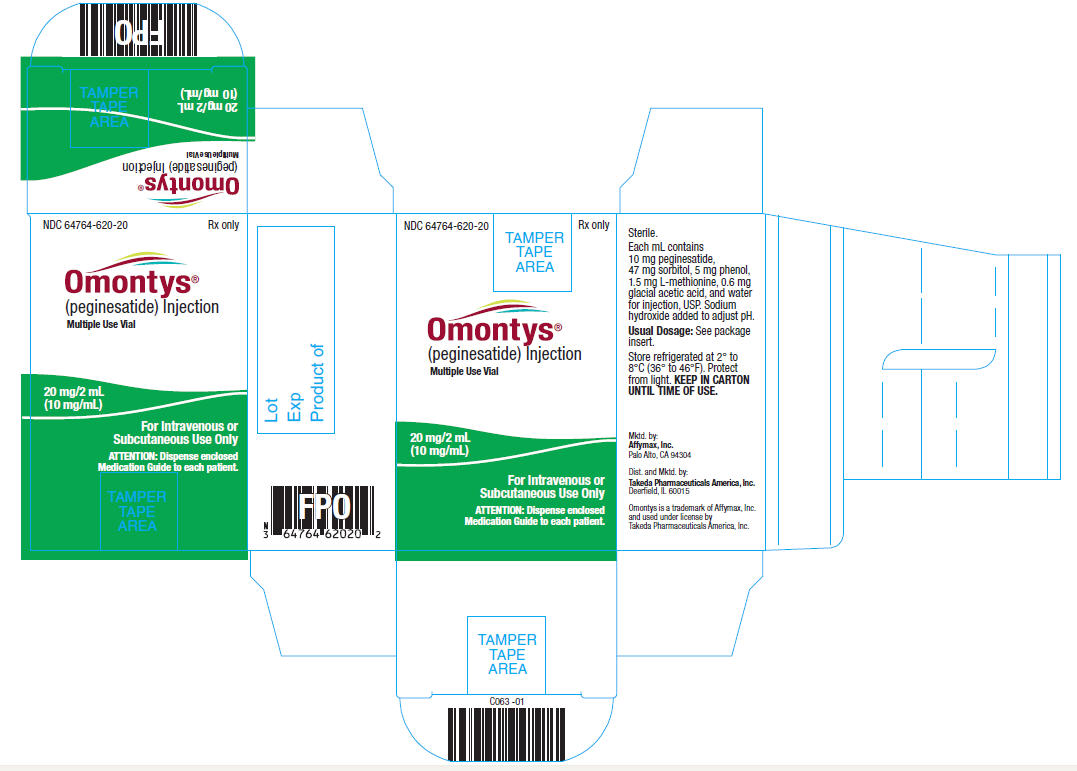 20 mg/2 mL Multiple Use Vial Carton Label