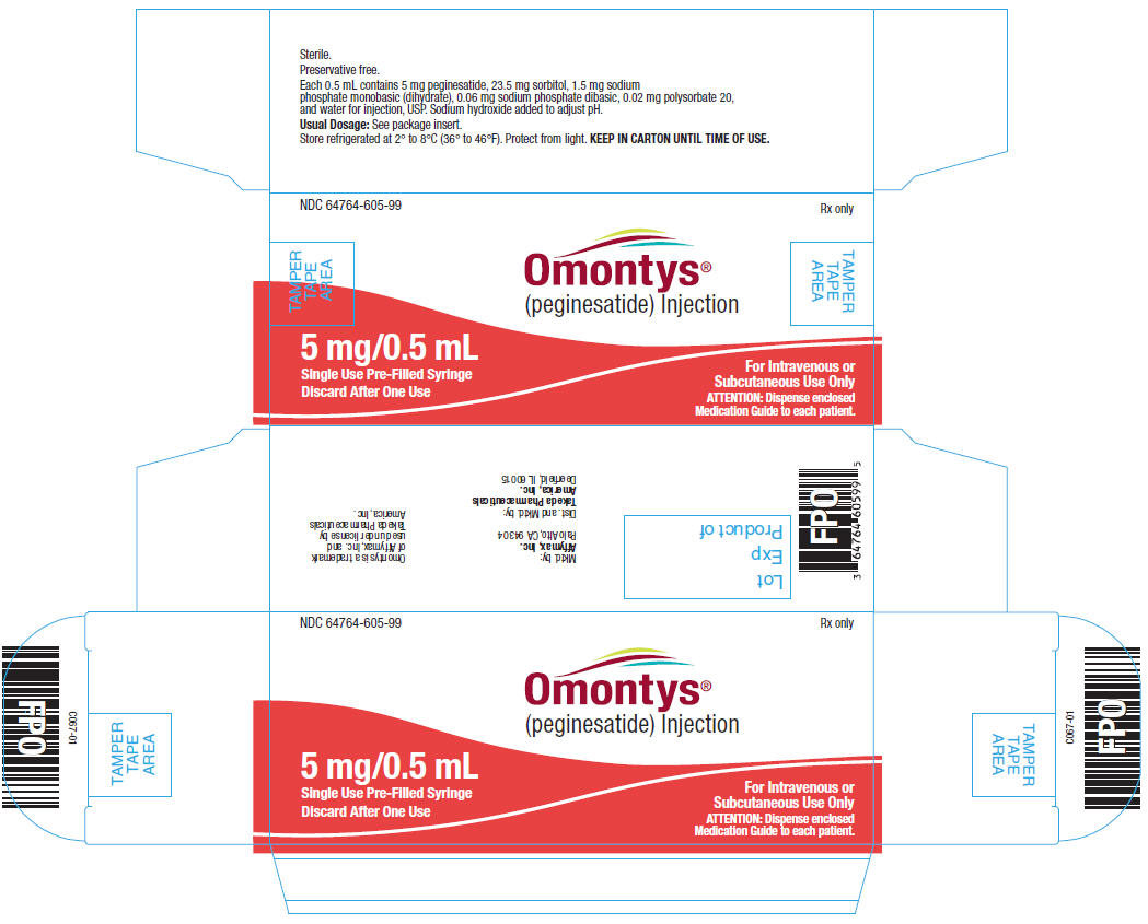 5 mg/0.5 mL Single Use Pre-Filled Syringe Carton Label