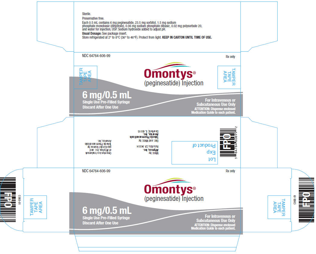 6 mg/0.5 mL Single Use Pre-Filled Syringe Carton Label