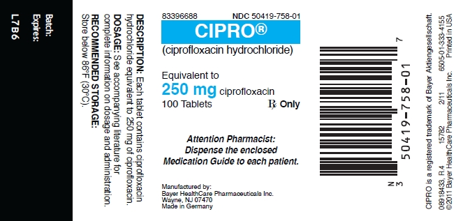 Cipro 250 mg 100 tablets label