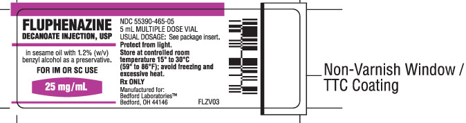 Vial Label for Fluphenazine Decanoate Injection 