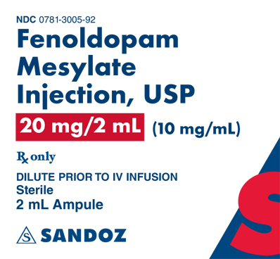 Fenoldopam Mesylate 20 mg 2 mL Carton