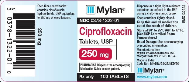 Ciprofloxacin Tablets 250 mg Bottles