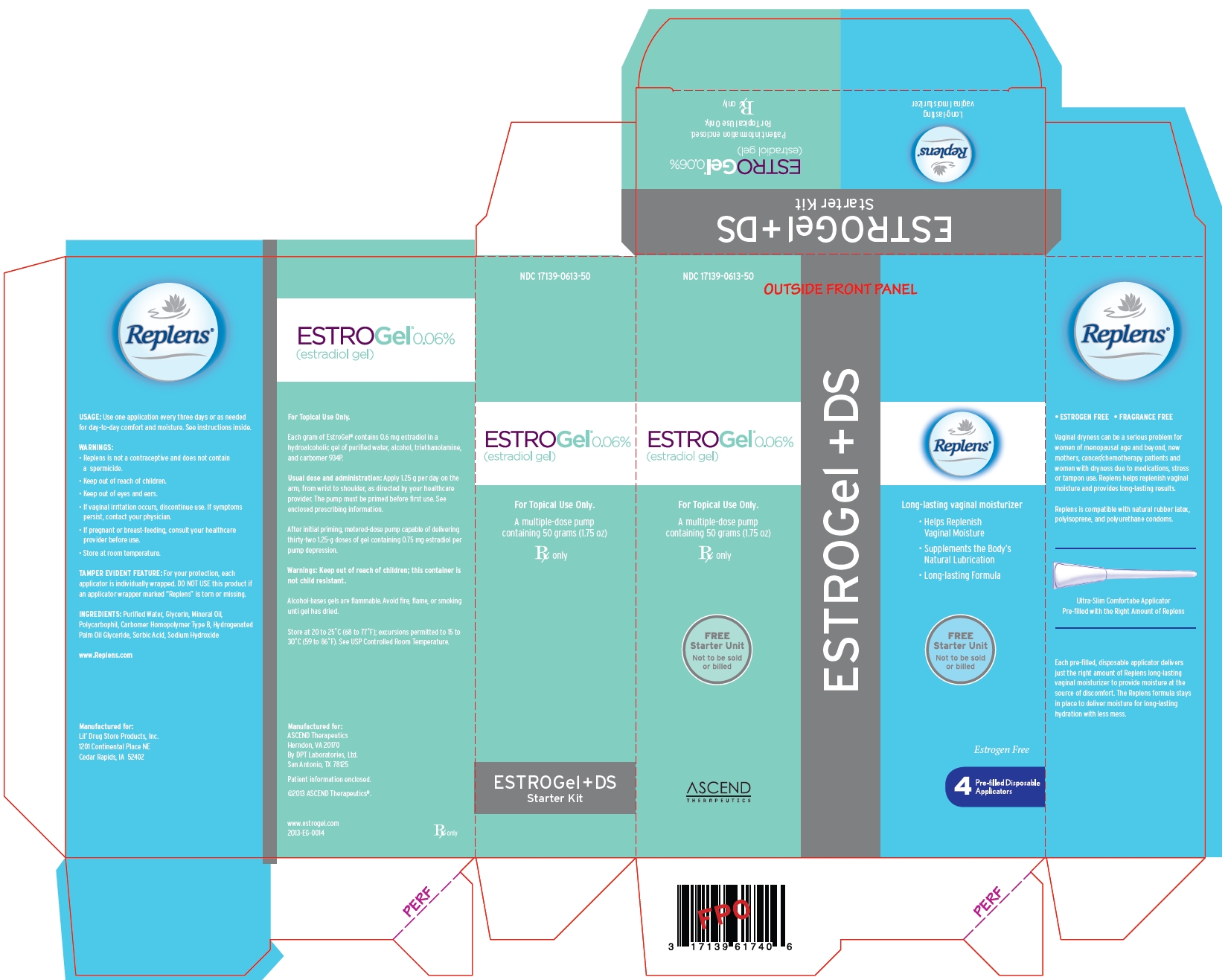 ESTROGel + DS Starter Kit Carton