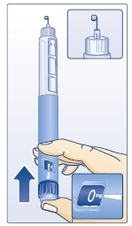 Figure:  Keep Needle Pointing Up and Press Dose Button