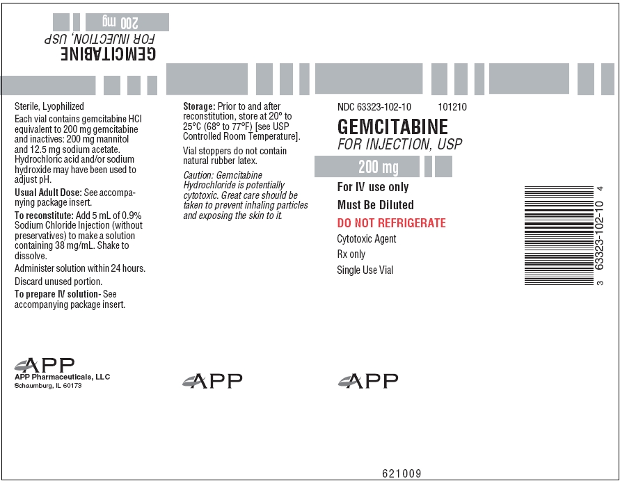 Gemcitabine for Injection USP 200 mg Carton Label