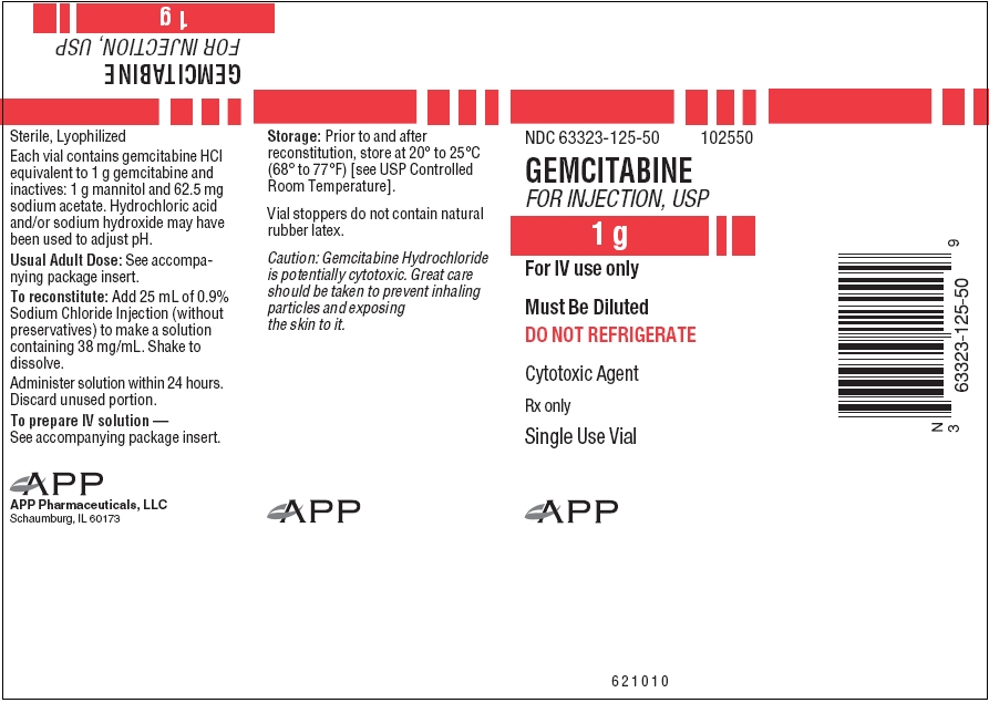 Gemcitabine for Injection USP 1 g Carton Label