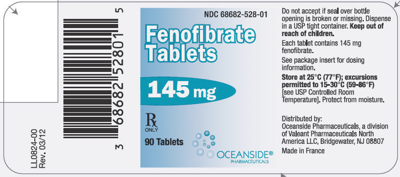 PRINCIPAL DISPLAY PANEL - 145 mg Tablet Bottle Label