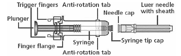 syringe image