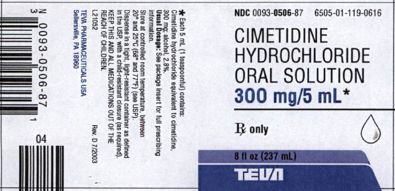 300 mg/5 mL Label Text