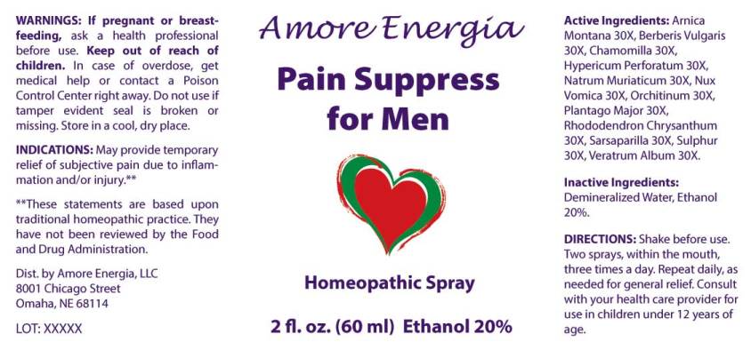 Pain Suppress for Men