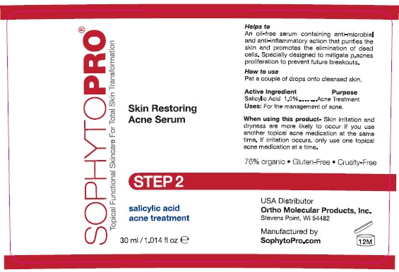 Acne Serum component