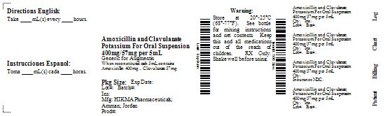 image of Amoxicillin and Clav.Potas. 400mg package label