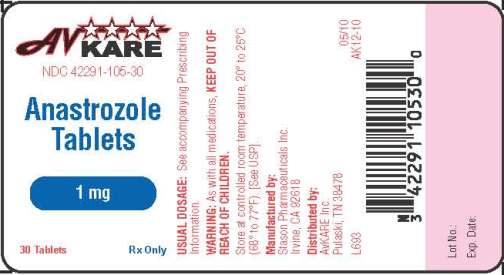 Anastrozol 1 mg label