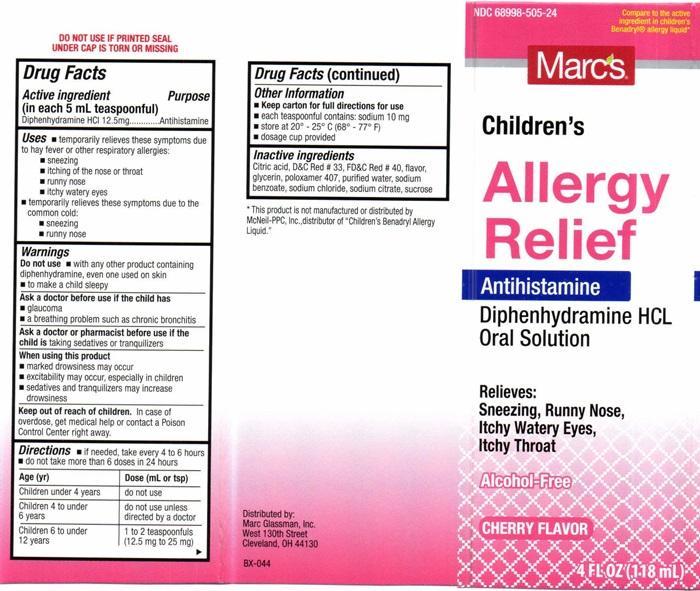 AptaMarcs Allergy