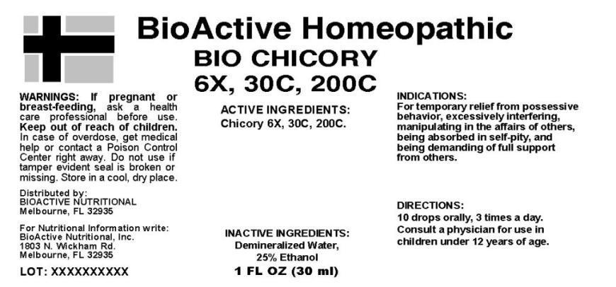 Bio Chicory 6X, 30C, 200C