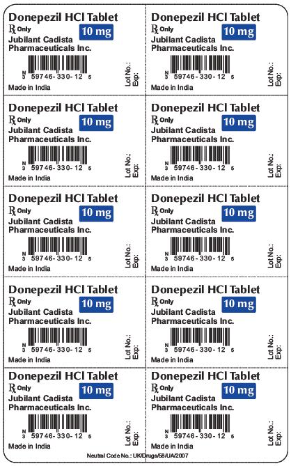 10 mg Blister Label
