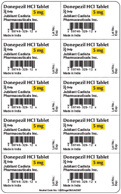 5 mg Blister Labels